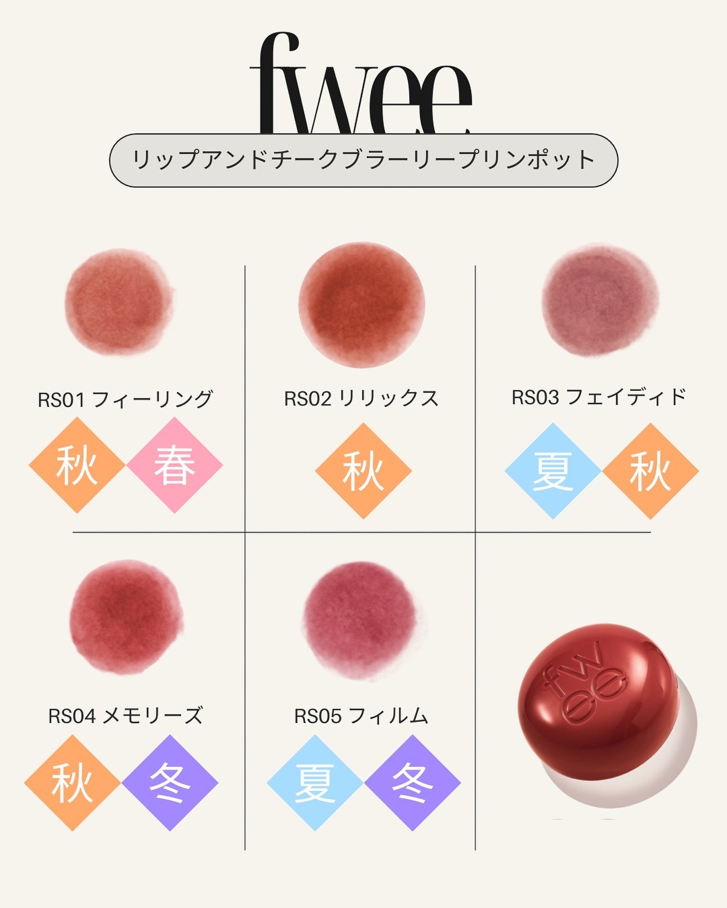 フィー リップアンドチーク ブラーリープリンポット/fwee/口紅を使ったクチコミ(3枚目)