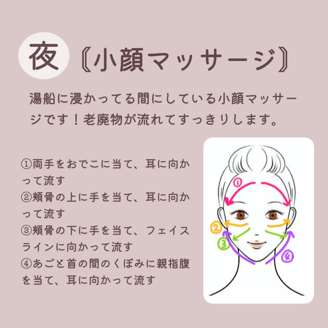 DHC マルチビタミン/DHC/美容サプリメントを使ったクチコミ(7枚目)