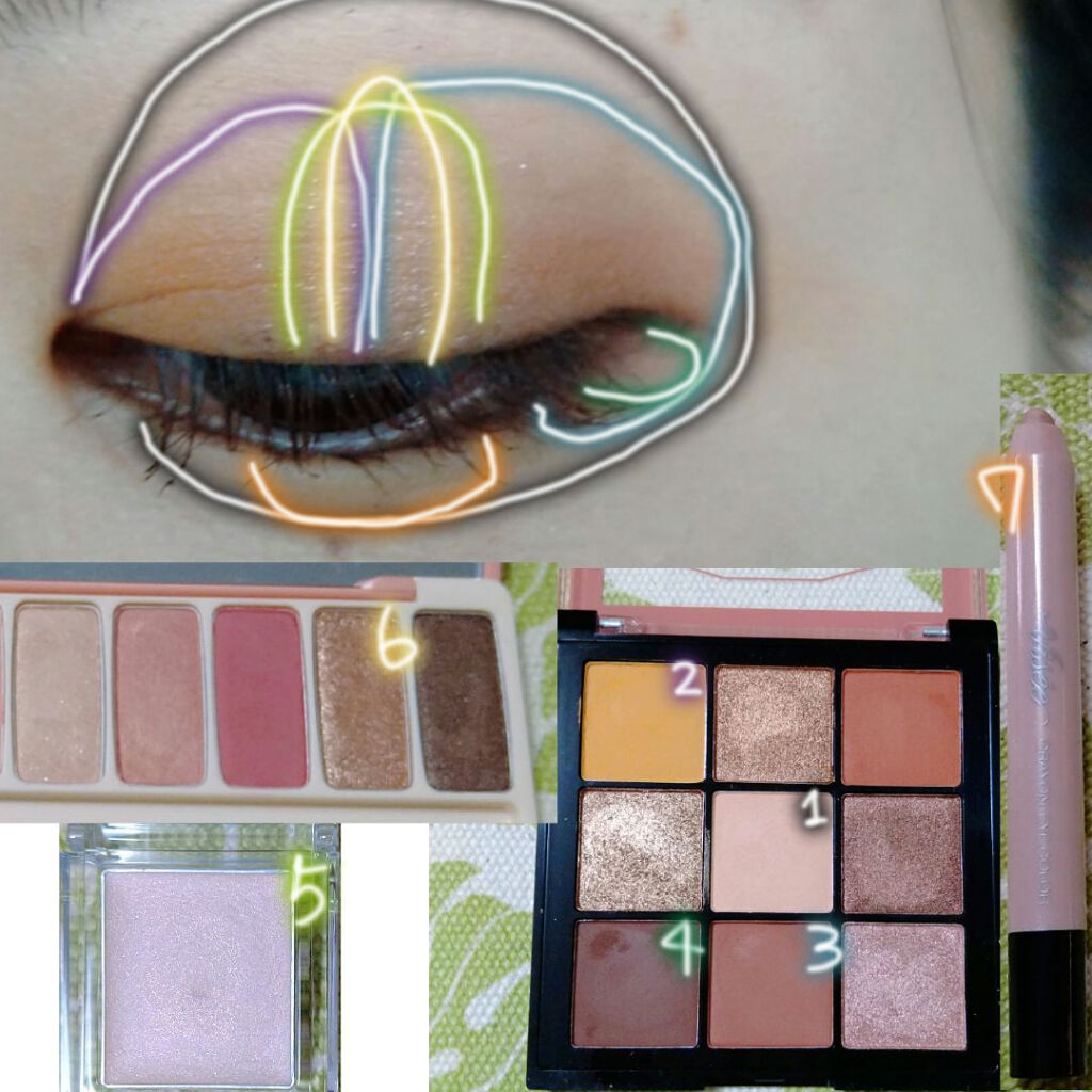 ジュエリーパレット/KISS NEW YORK/アイシャドウパレットを使ったクチコミ（3枚目）