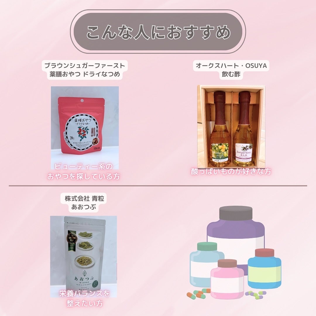 あおつぶ/あおつぶ/健康サプリメントを使ったクチコミ(7枚目)