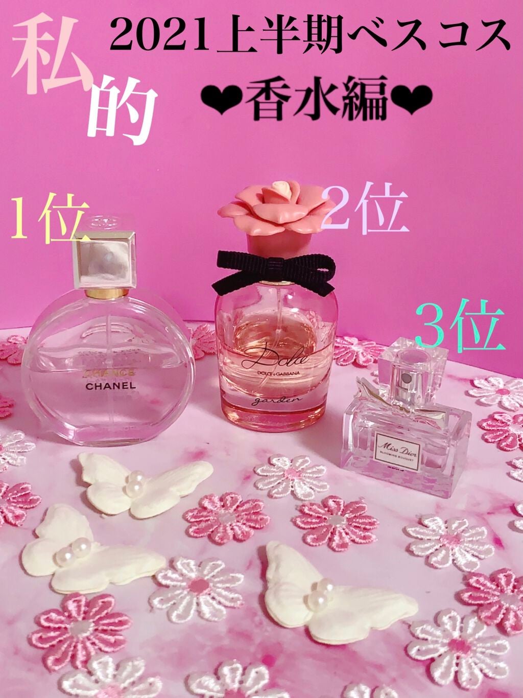DOLCE GARDEN EAU DE PARFUM(ドルチェガーデン オードパルファム)/DOLCE&GABBANA BEAUTY/香水(レディース)を使ったクチコミ(1枚目)