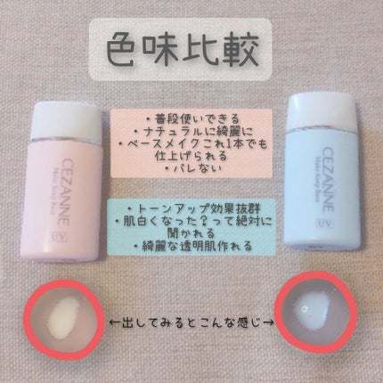 皮脂テカリ防止下地/CEZANNE/化粧下地を使ったクチコミ(2枚目)