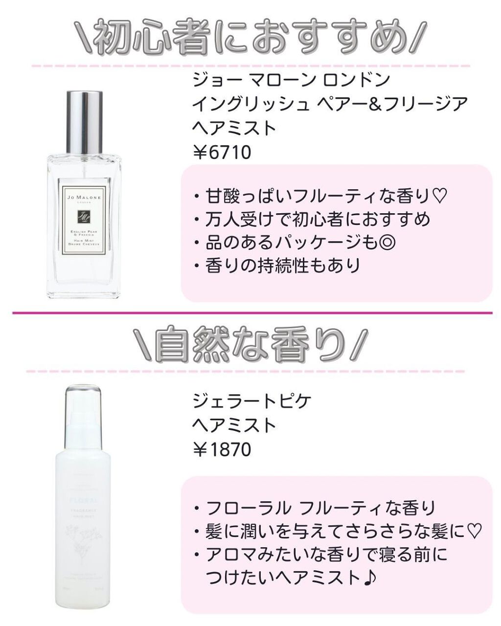 【旧】ミス ディオール ヘア ミスト/Dior/ヘアミストを使ったクチコミ（3枚目）