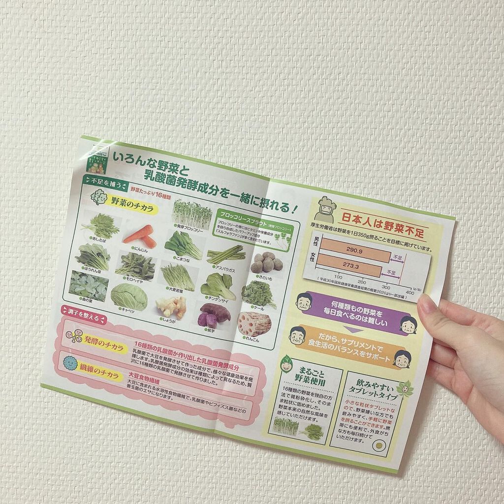 野菜の時間ですよ/ソヤファーム/健康サプリメントを使ったクチコミ(4枚目)