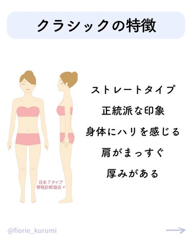 kurumi【柏】パーソナルカラーアナリスト on LIPS 「7タイプ骨格診断では身体の厚みや全身バランス、ボディラインから..」（5枚目）