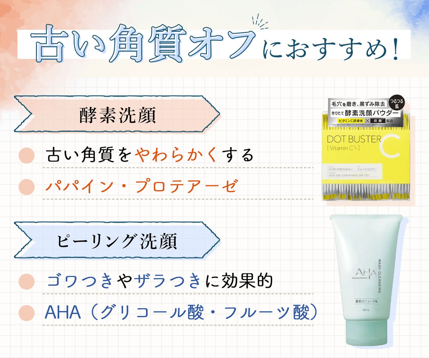 古い角質オフにおすすめ!酵素洗顔は古い角質をやわらかくするのが特徴で、パパイン・プロテアーゼに注目。ピーリング洗顔はゴワつきやザラつきに効果的で、注目の成分はAHA(グリコール酸・フルーツ酸)。