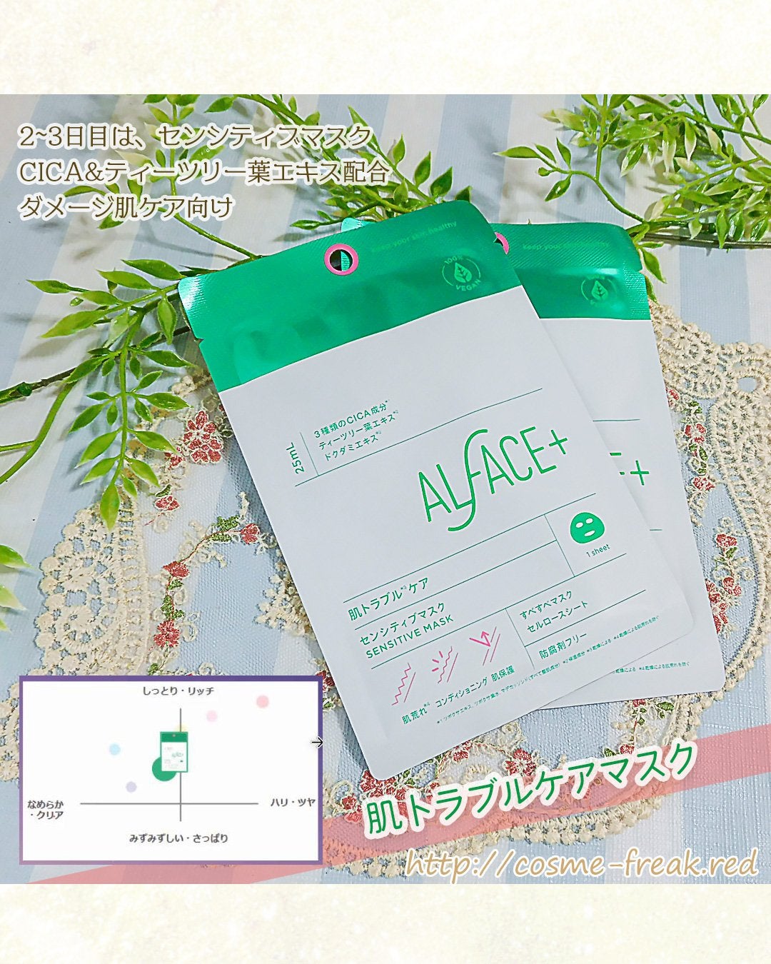 センシティブマスク/ALFACE+/シートマスク・パックを使ったクチコミ(4枚目)