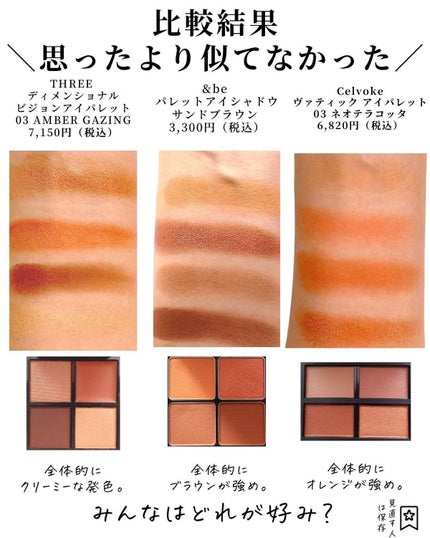 &be パレットアイシャドウ/&be/アイシャドウパレットを使ったクチコミ(8枚目)