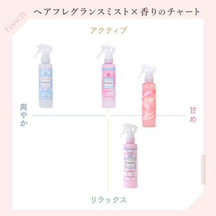 フレグランスヘアミスト ピュアシャンプーの香り/フィアンセ/ヘアミストを使ったクチコミ(2枚目)