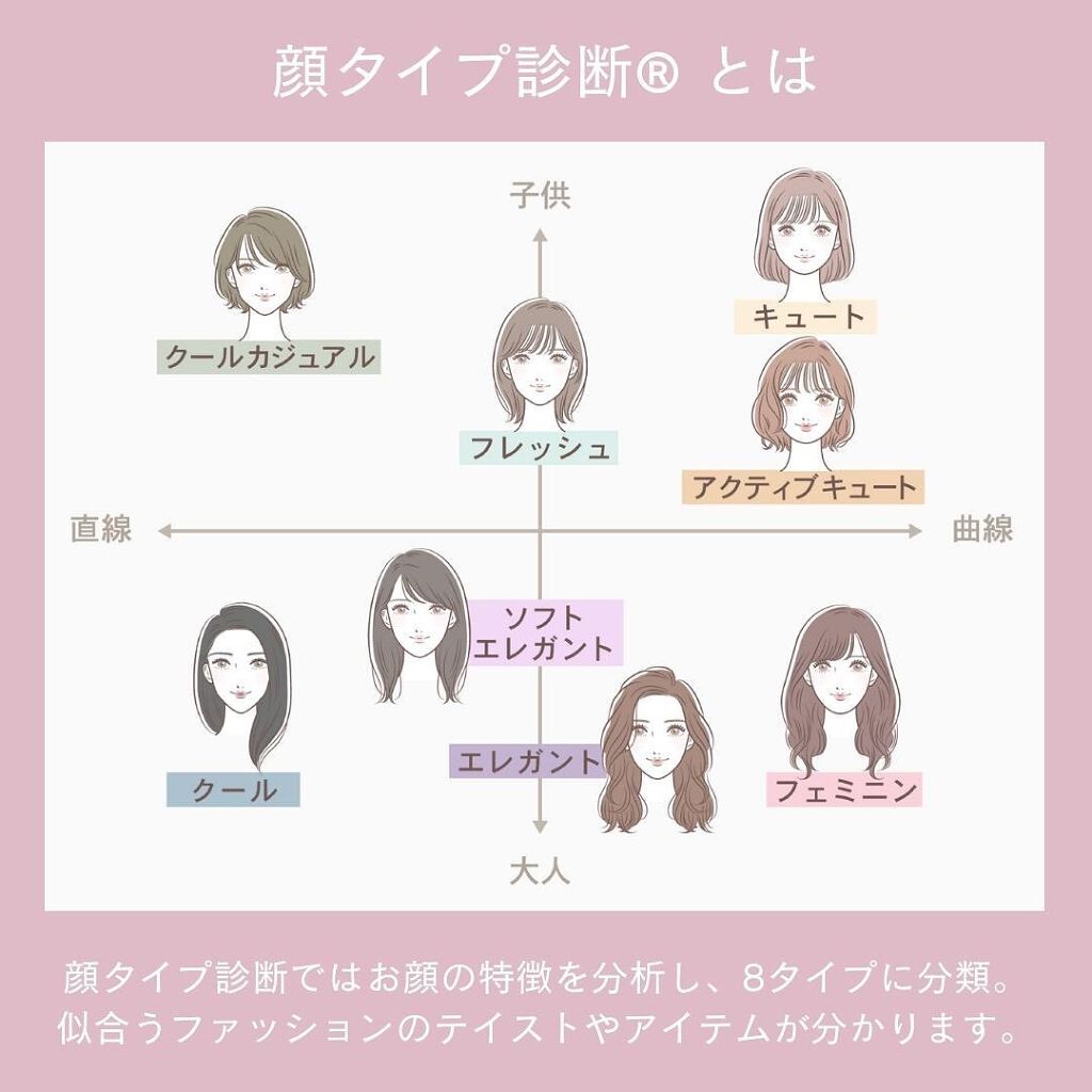 ð¢ð±ð²ðžð»ð²ððª on LIPS ããã€ãã芧ããã ãããããšãããããŸãð·âšã€ã¡ãŒãžã³ã³ãµã«ãã£..ãïŒ2æç®ïŒ