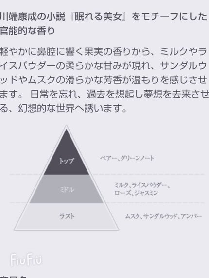 J-Scentフレグランスコレクション 和肌 オードパルファン/J-Scent/香水(レディース)を使ったクチコミ(4枚目)