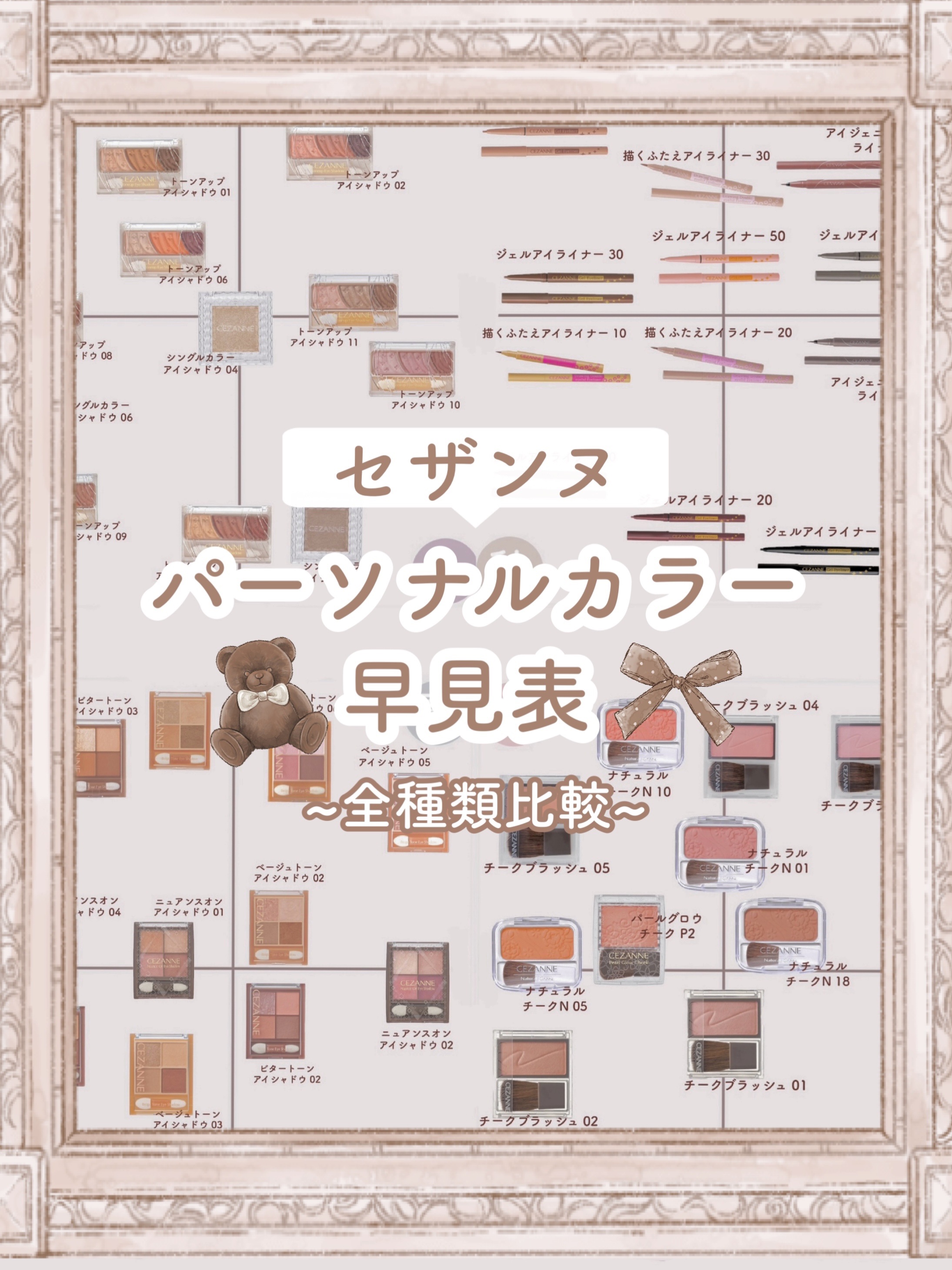ナチュラル チークN/CEZANNE/パウダーチークを使ったクチコミ（1枚目）