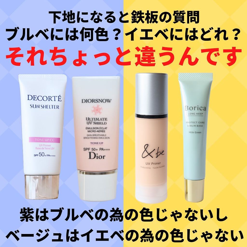ベーシック コントロールカラー N 01 シルバー/RMK/化粧下地を使ったクチコミ（2枚目）