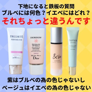 ベーシック コントロールカラー N/RMK/化粧下地を使ったクチコミ（2枚目）