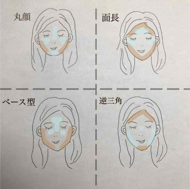 シェーディングパウダー キャンメイクを使った口コミ ハイライトとシェーディングのやり方 丸顔 By Aya 乾燥肌 Lips