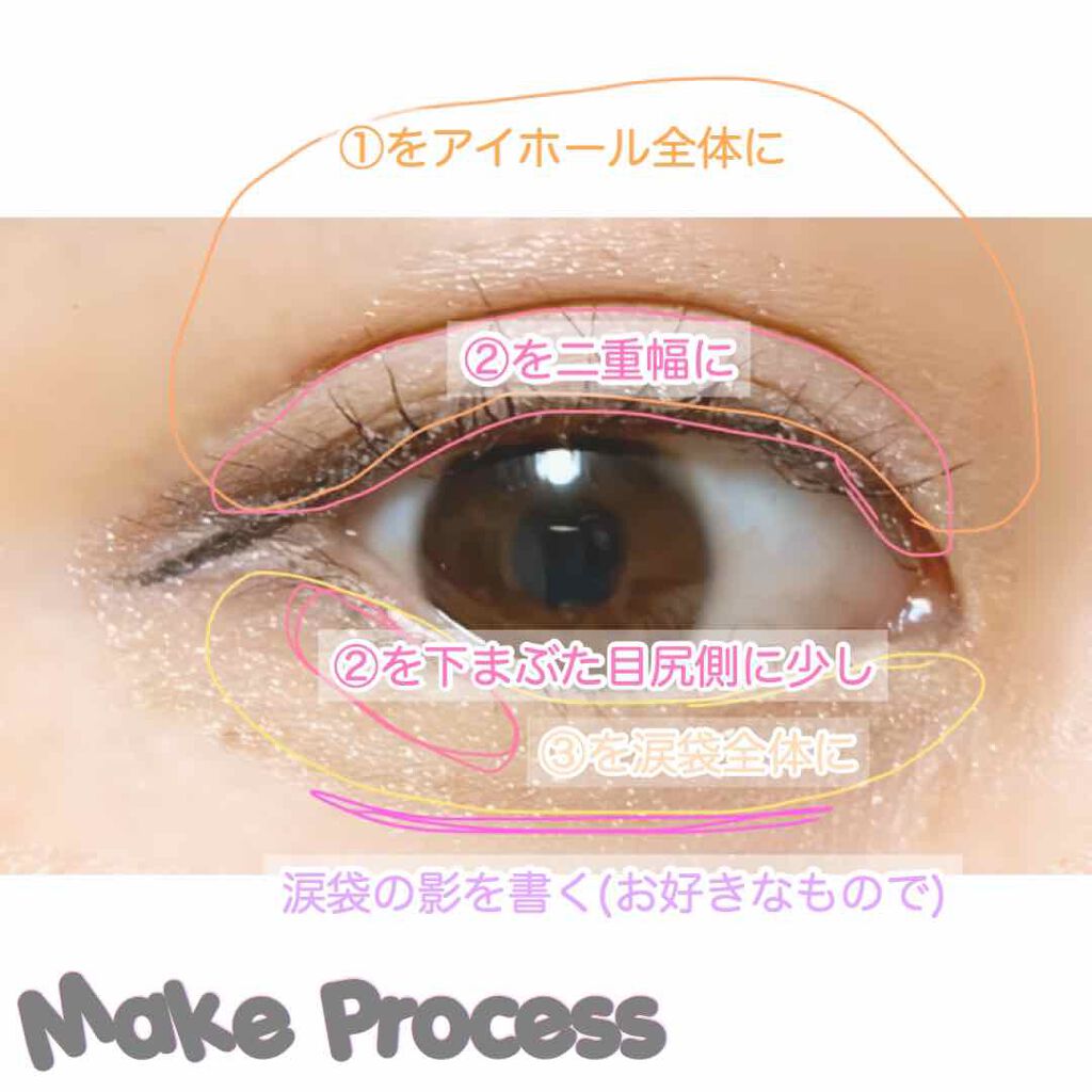 Twinkle Happiness Girl セリアの使い方を徹底解説 超優秀 100均で買えるおすすめジェル クリームアイシャドウ かわいい キキララコ By し ろ 乾燥肌 代前半 Lips