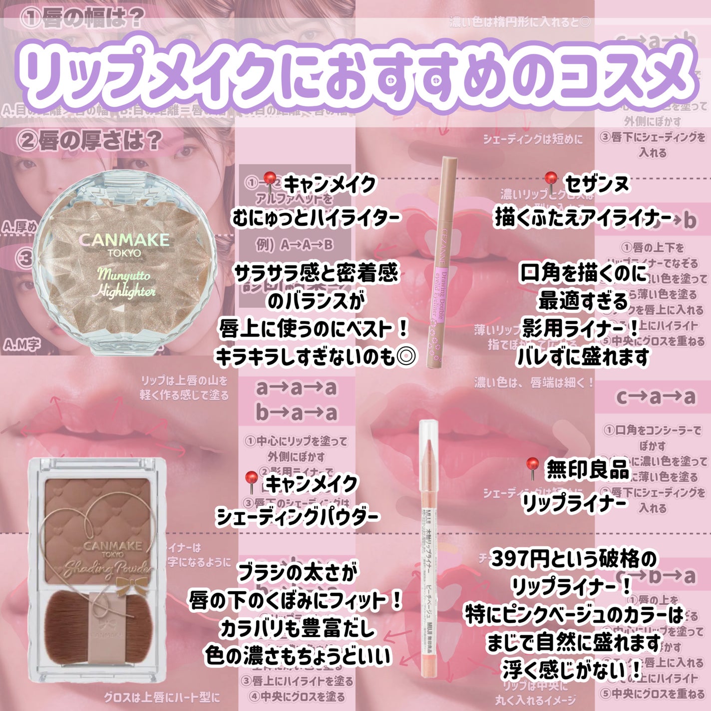 シェーディングパウダー/キャンメイク/シェーディングを使ったクチコミ(8枚目)