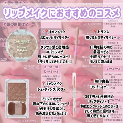 シェーディングパウダー/キャンメイク/シェーディングを使ったクチコミ(8枚目)