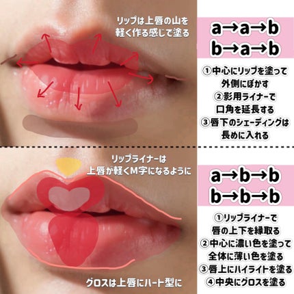 シェーディングパウダー/キャンメイク/シェーディングを使ったクチコミ(4枚目)