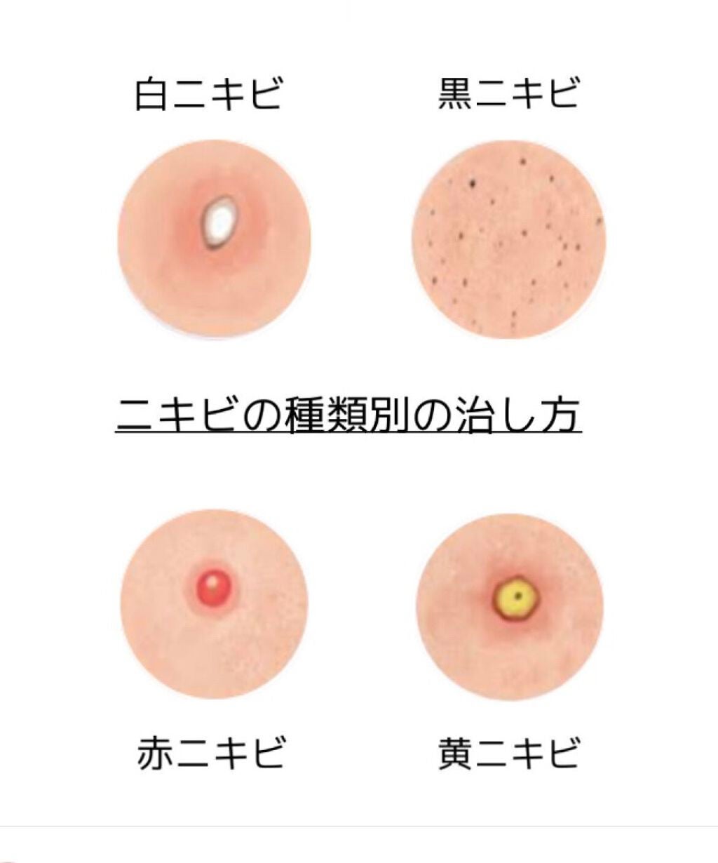 スキンケアクレンジング/パラドゥ/ミルククレンジングを使ったクチコミ(1枚目)