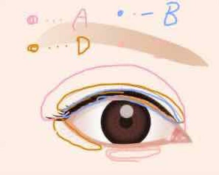 口紅(詰替用)/ちふれ/口紅を使ったクチコミ(3枚目)