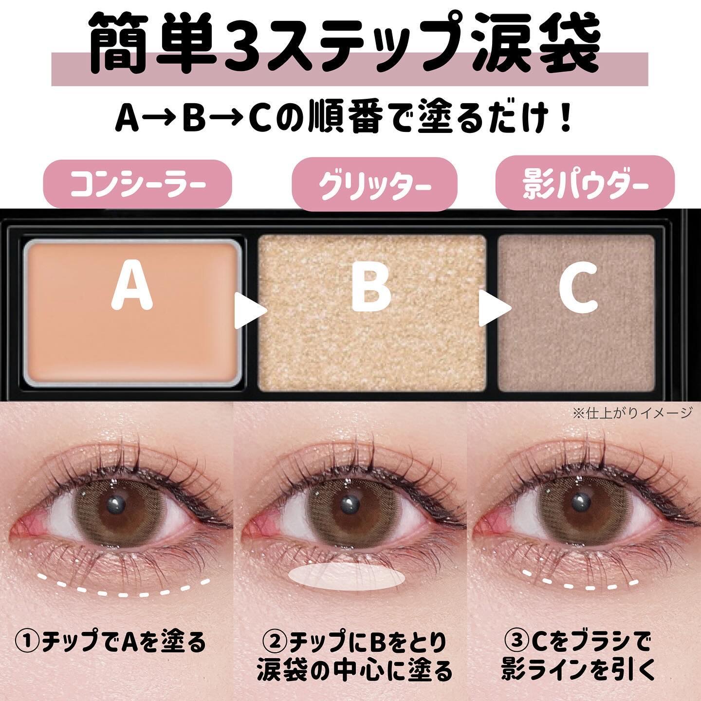 アンダーアイファインダー/KATE/パレットコンシーラーを使ったクチコミ（2枚目）