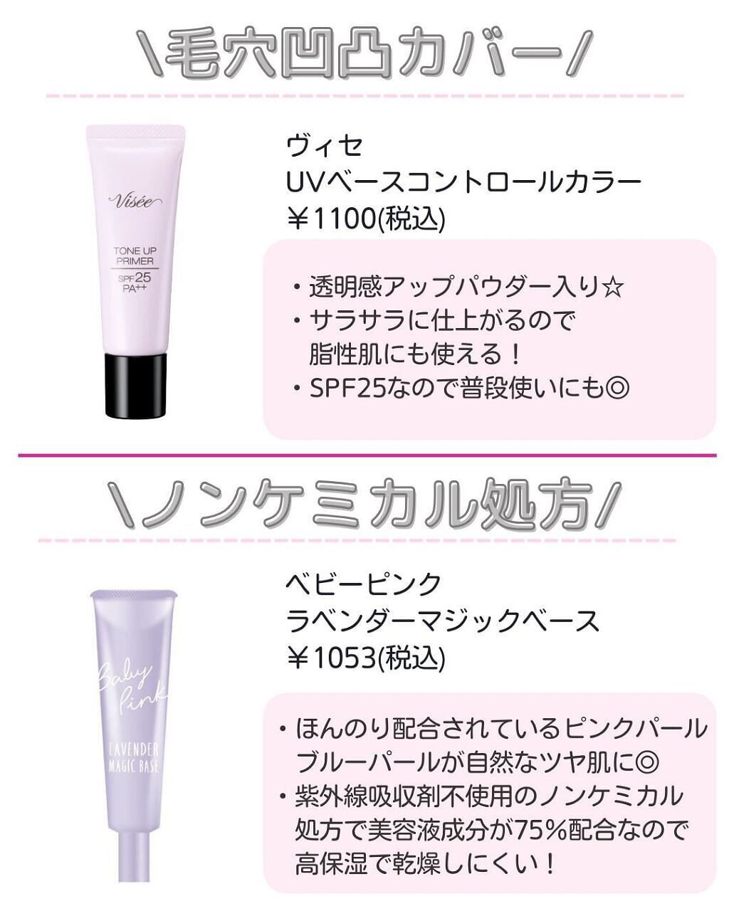 リシェ ラスティングUVベース/Visée/化粧下地を使ったクチコミ(6枚目)