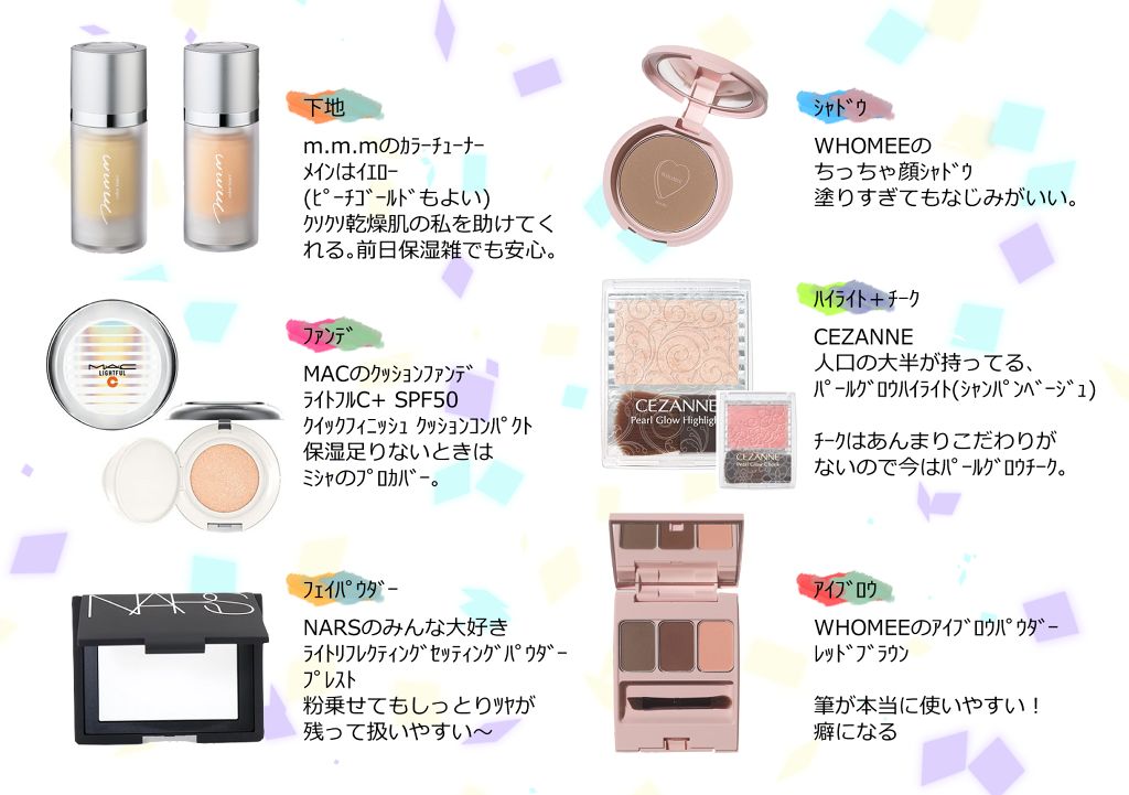 ゴリラちゃん🦍 on LIPS 「最近使ってるものセット。下地とかコロコロ変えちゃうので残してお..」(1枚目)