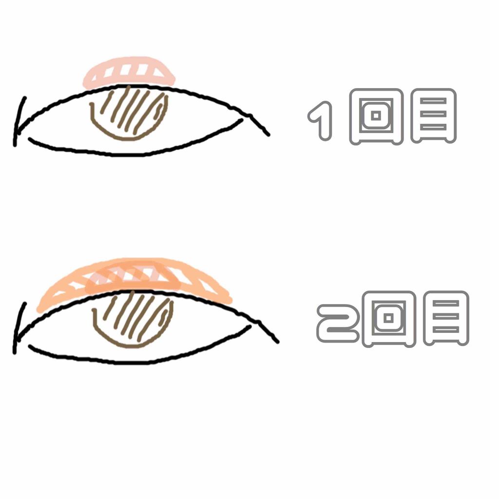 リキッドフィルム/ラクオリ/二重まぶた用アイテムを使ったクチコミ（3枚目）