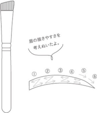フーミー アイブロウブラシ 熊野筆/WHOMEE/メイクブラシを使ったクチコミ(3枚目)
