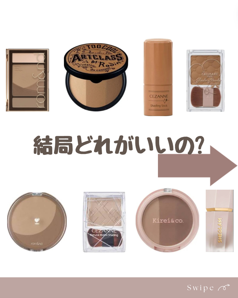 シェーディングパウダー/キャンメイク/シェーディングを使ったクチコミ（2枚目）