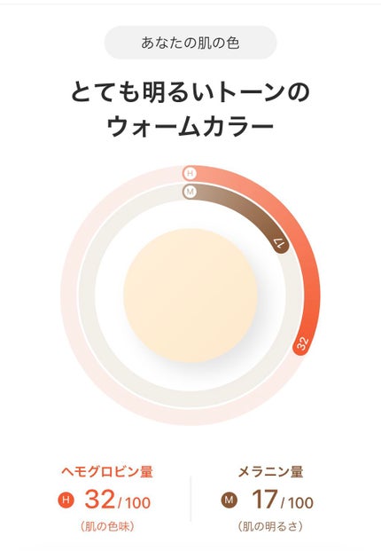 ビベッケの全身まるごとサラサラUVジェル/クイックレスポンス/日焼け止めジェルを使ったクチコミ(1枚目)