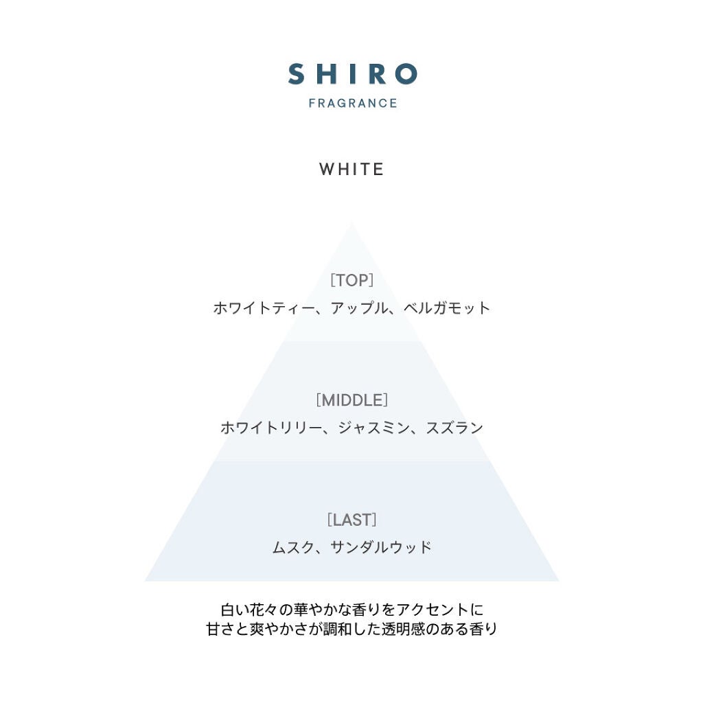 ホワイト ヘアミスト/SHIRO/ヘアミストを使ったクチコミ(2枚目)