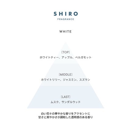 SHIRO ホワイト ヘアミストのクチコミ「今回は……
︎︎︎︎︎︎☑︎キツい香りは苦手
︎︎︎︎☑︎香りから女子力あげたい
︎︎︎︎☑.....」(2枚目)