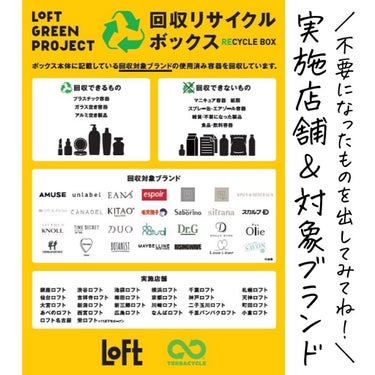 いとり。ザ・イエベアナリスト on LIPS 「【こころとからだ、地球もしあわせに🌍❤️】．．．今回初めての開..」（4枚目）