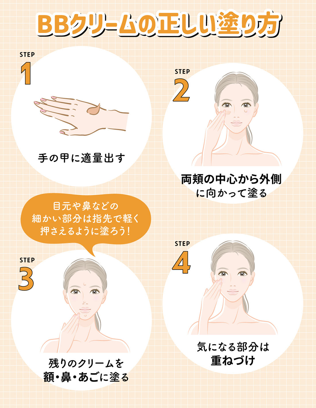 BBクリームの正しい塗り方。手の甲に適量出し両頬の中心から外側に向かって塗る。残りのクリームを額・鼻・あごに塗り目元や鼻などの細かい部分は指先で軽く押さえるように塗ろう。気になる部分は重ねづけを。