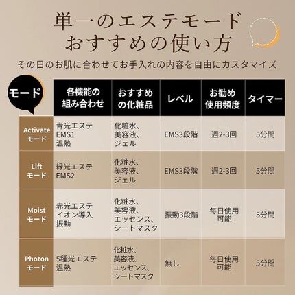 yu. ãã©ããð°ð on LIPS ãANLANãªããçŸé¡åšïžâ¿â¢â¢ââââââââââââââââ..ãïŒ8æç®ïŒ