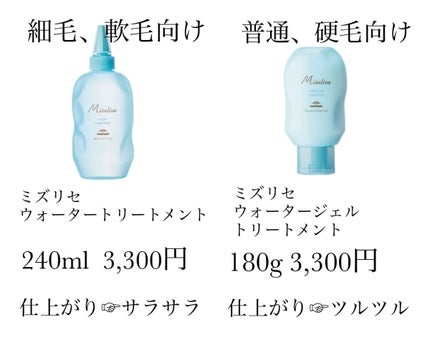 ミズリセウォータージェルトリートメント/ミルボン/洗い流すヘアトリートメントを使ったクチコミ(3枚目)