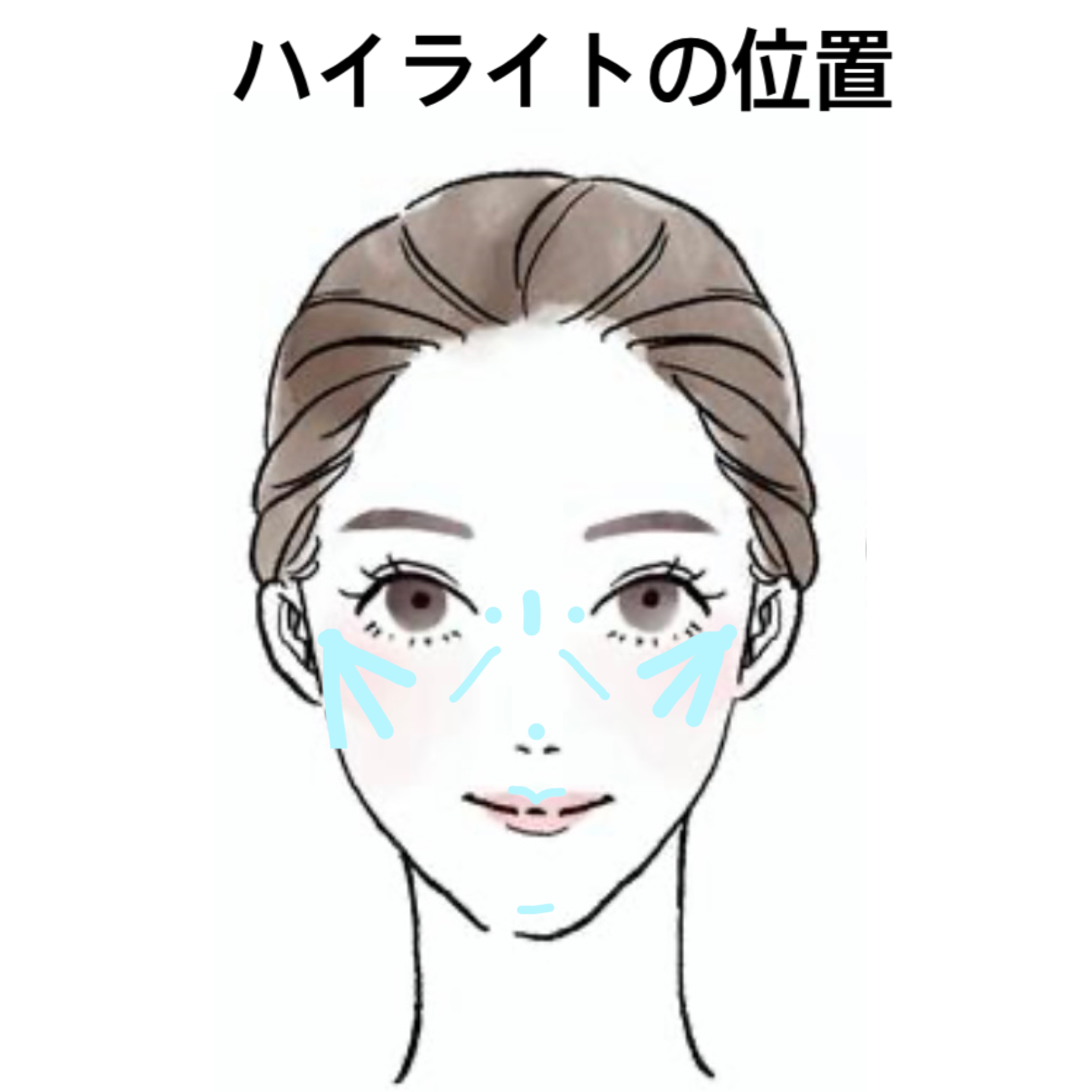 ロングラスティングチップコンシーラー/LUNA/リキッドコンシーラーを使ったクチコミ（3枚目）