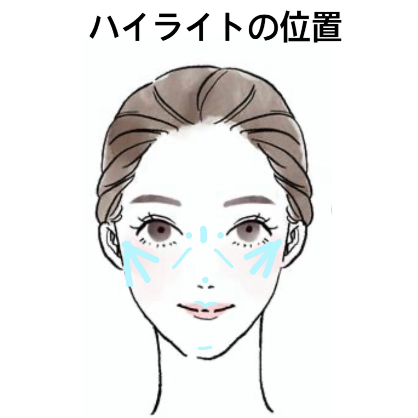 ロングラスティングチップコンシーラー/LUNA/リキッドコンシーラーを使ったクチコミ(3枚目)