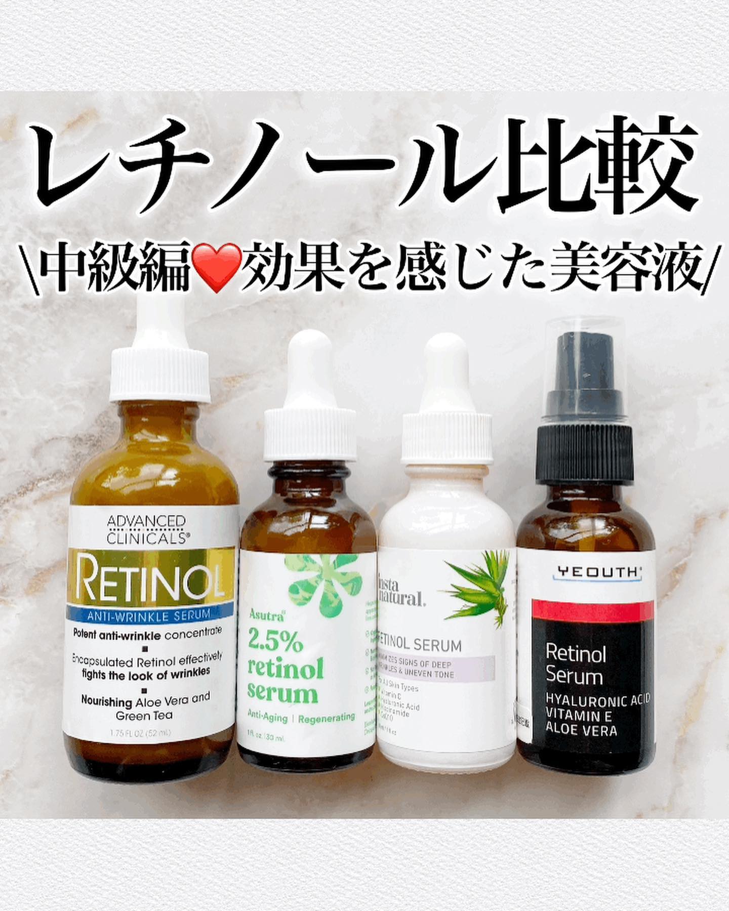 レチノール美容液/InstaNatural/美容液を使ったクチコミ（1枚目）