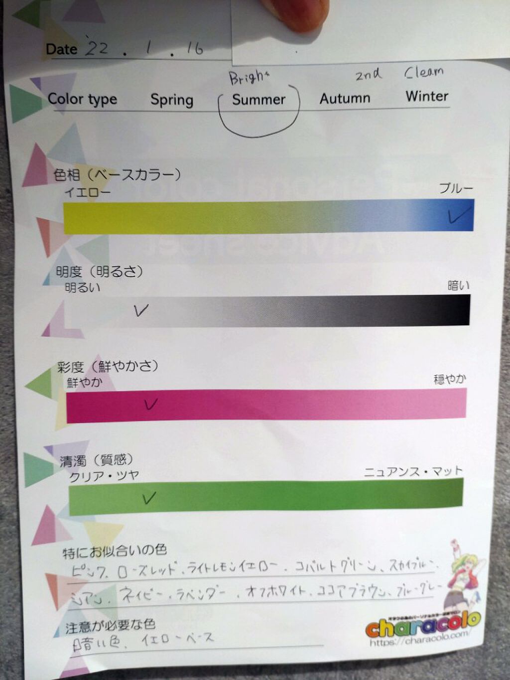 トゥルーディメンショングロウチーク/hince/パウダーチークを使ったクチコミ（2枚目）