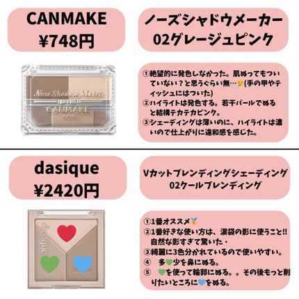 シェーディングパウダー/キャンメイク/シェーディングを使ったクチコミ(4枚目)