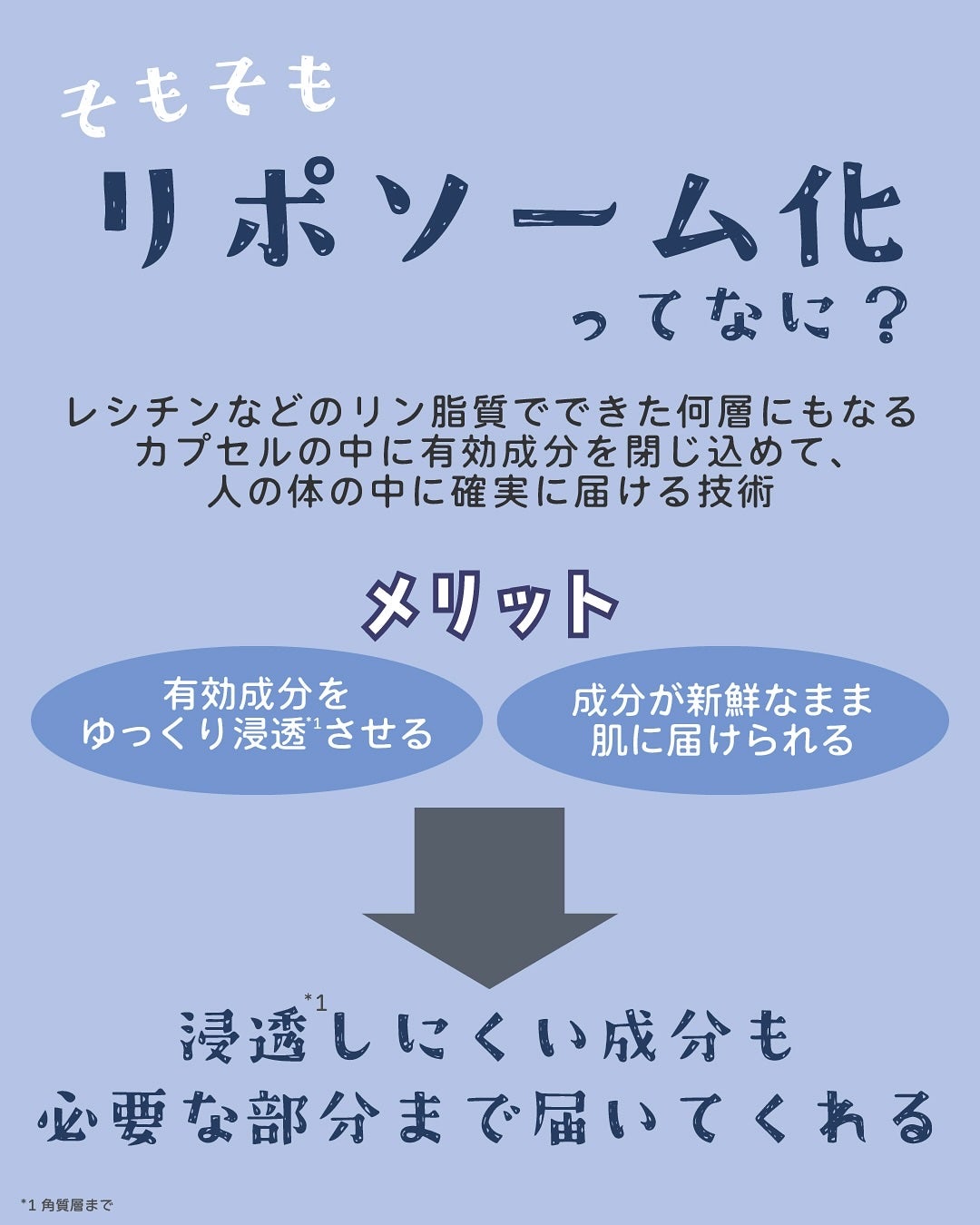 TX-Cream/Dr.Melaxin/フェイスクリームを使ったクチコミ(2枚目)