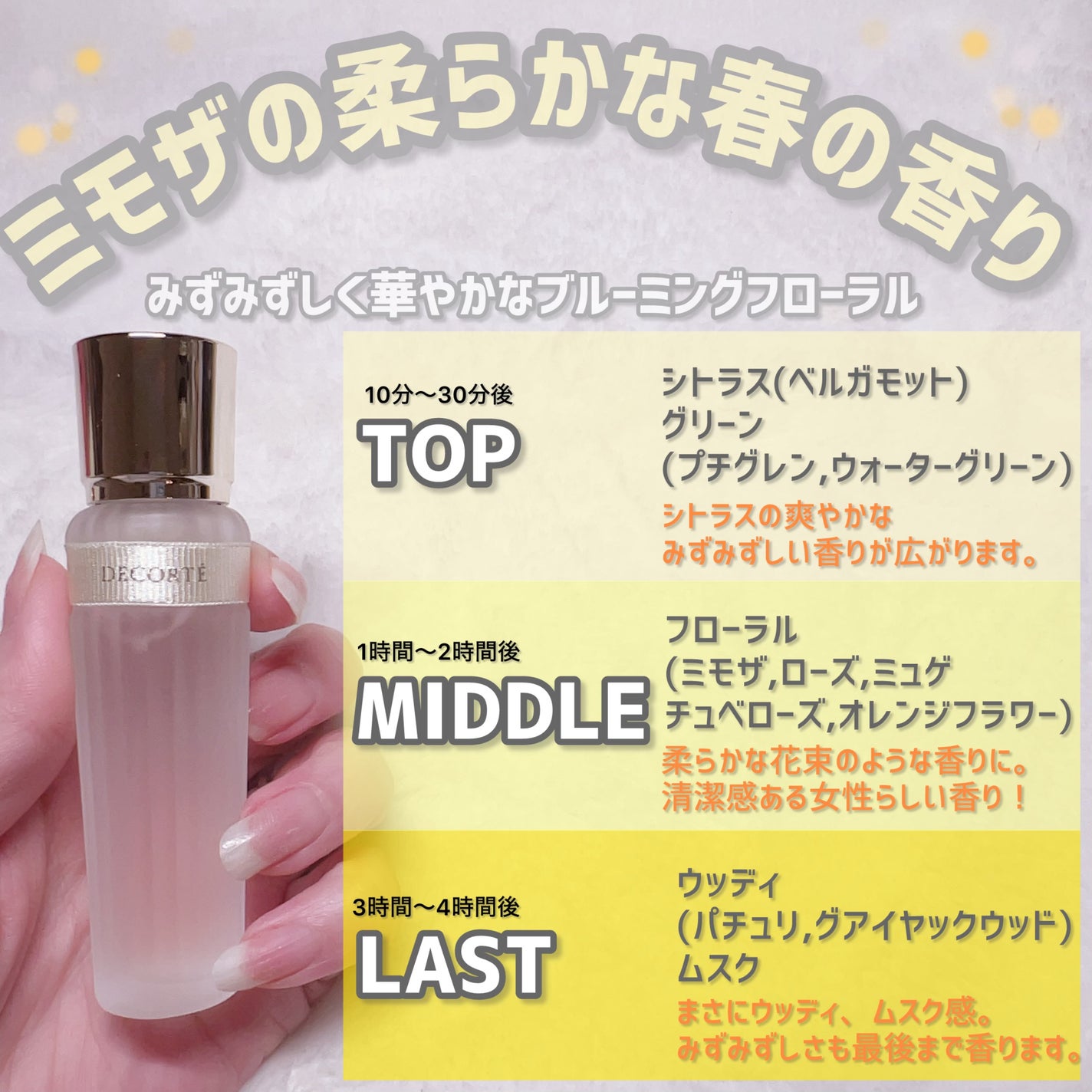 コスメデコルテ キモノ ミモザ オードトワレ/DECORTÉ/香水(レディース)を使ったクチコミ(3枚目)