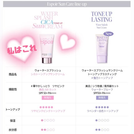 ウォータースプラッシュシカトーンアップクリーム/espoir/化粧下地を使ったクチコミ(8枚目)