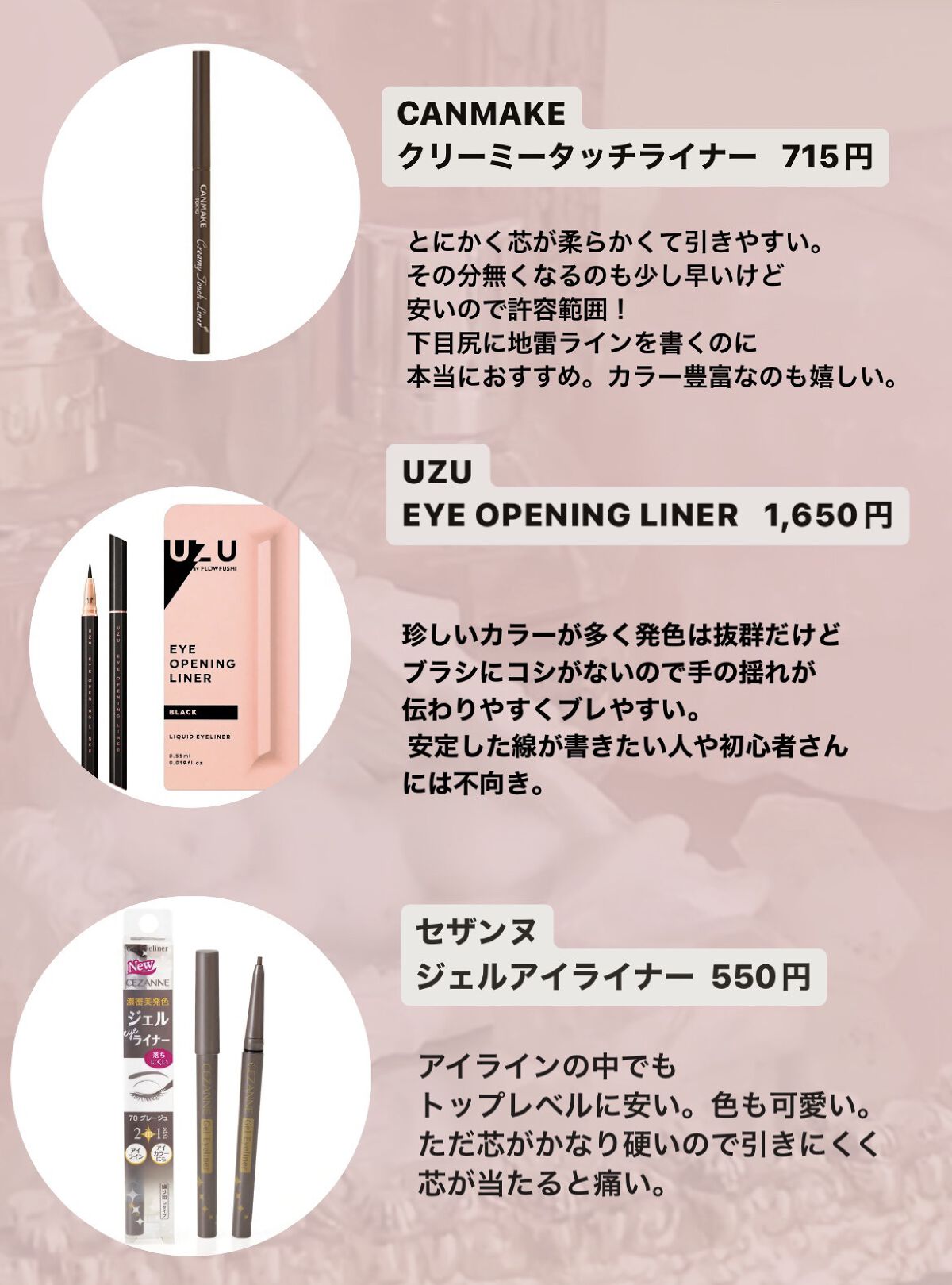 EYE OPENING LINER/UZU BY FLOWFUSHI/リキッドアイライナーを使ったクチコミ（2枚目）