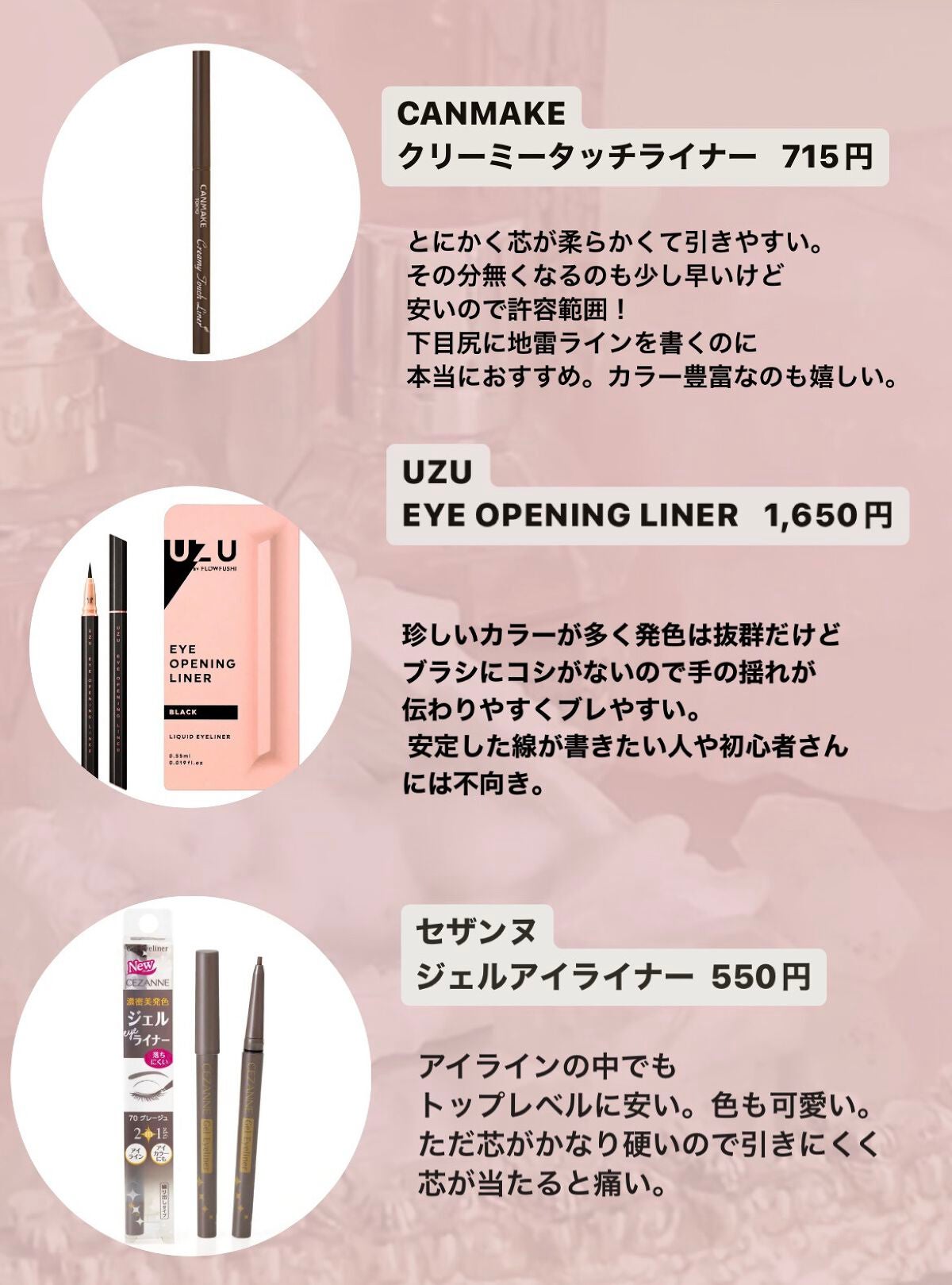 クリーミータッチライナー/キャンメイク/ジェルアイライナーを使ったクチコミ(2枚目)