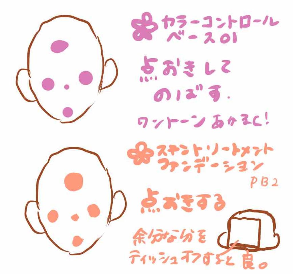 カラーコントロール ベース/ナチュラグラッセ/化粧下地を使ったクチコミ(2枚目)