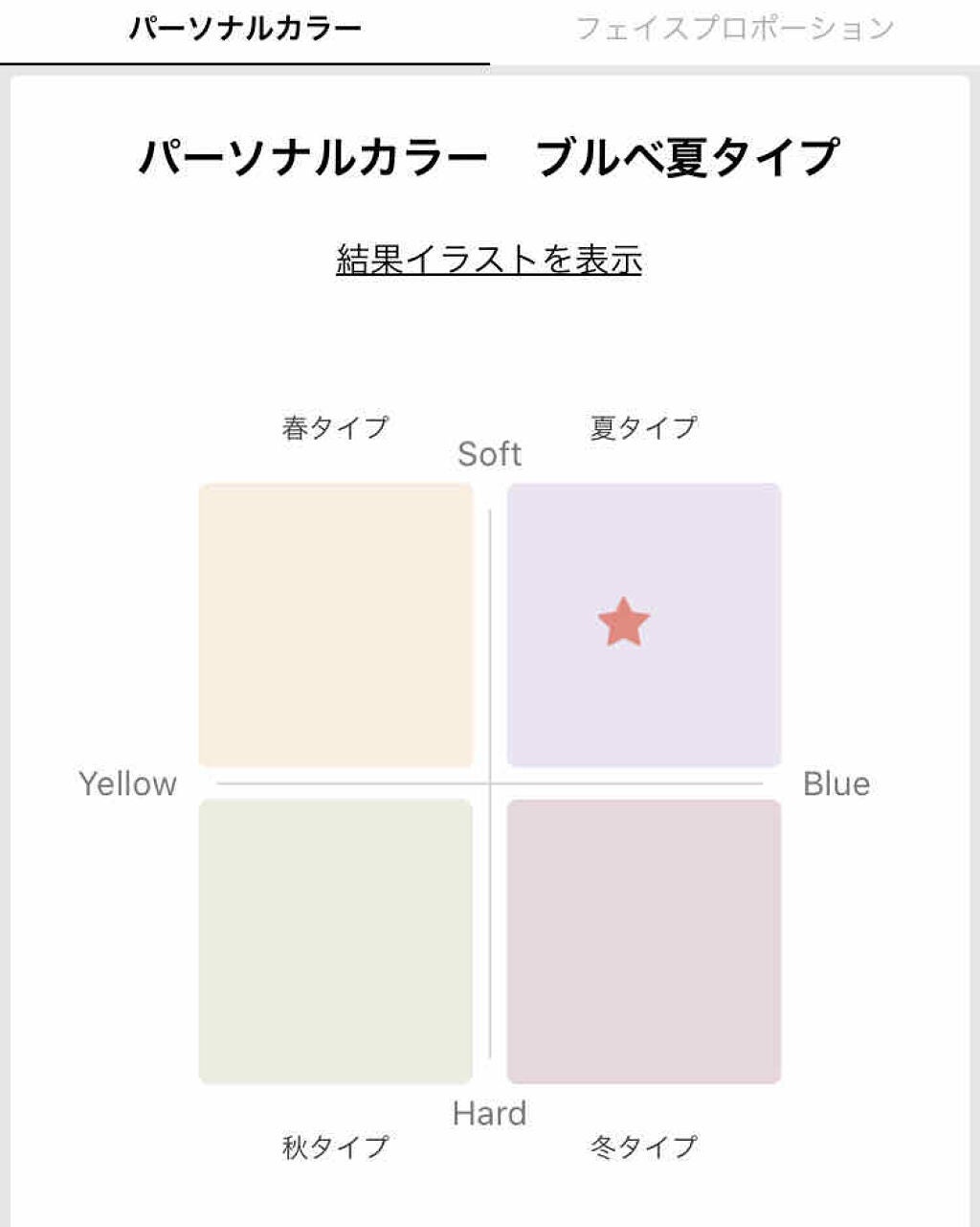 パーソナルカラー診断/Visée/その他を使ったクチコミ(1枚目)